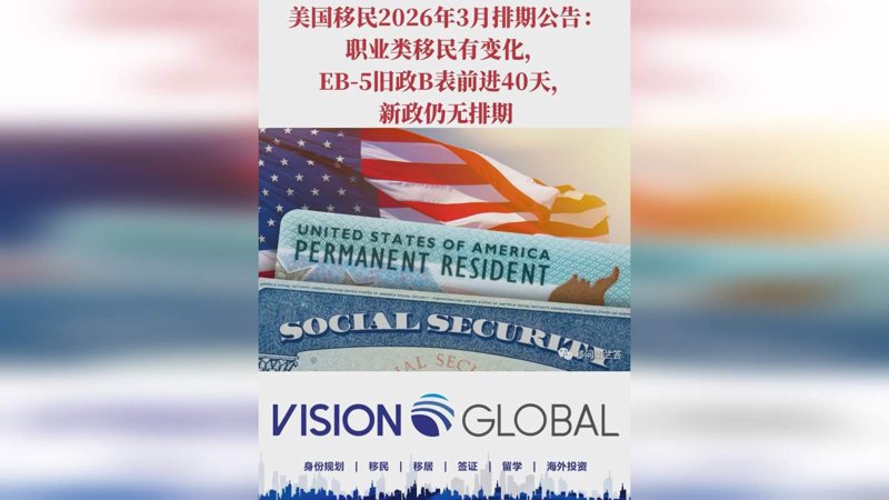移民中介行业：如何选择合适的合作伙伴